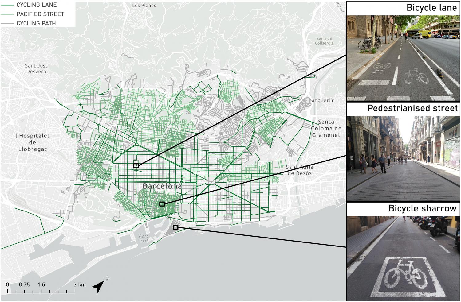 Fig. 1. Cycling infrastructure typologies within the study context. Source: Own elaboration.