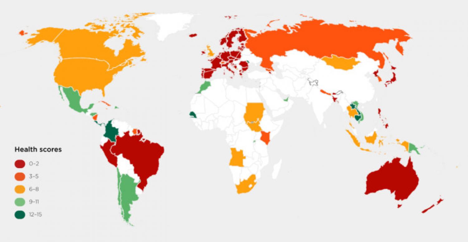 Health consideration scores of nationally determined contributions. A maximum of 15 points can be achieved.